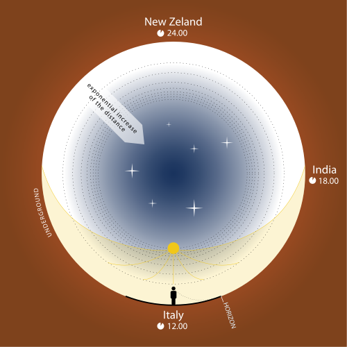 500px-concave hollow earths.svg